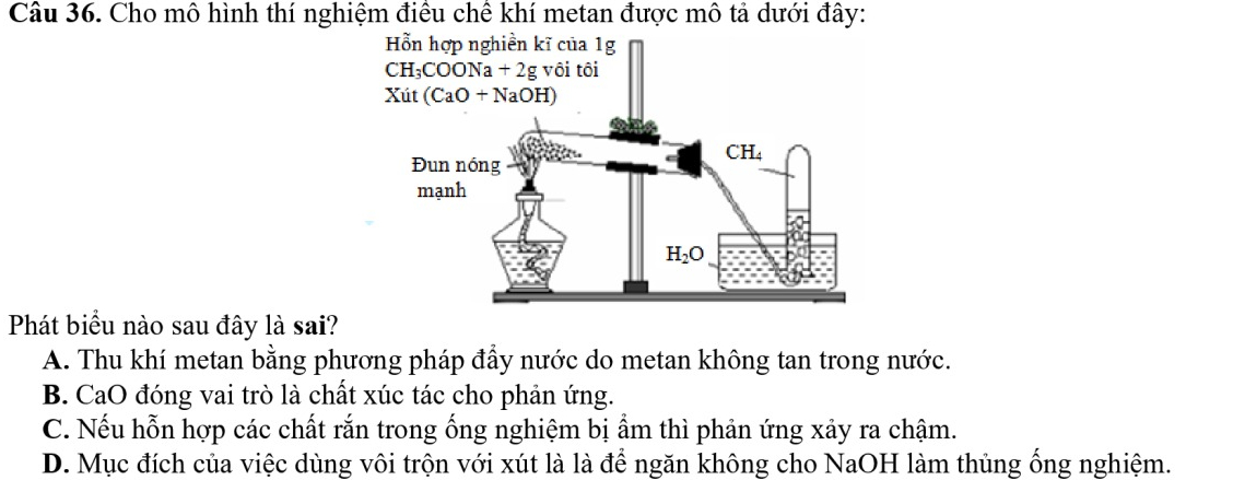 ch3coona vôi tôi xút: Phản ứng hóa học và ứng dụng thực tiễn