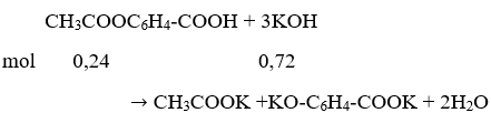 Cho Axit Salixylic Axit O Hiđroxibenzoic Phản ứng Yớt Anhiđrit Ax